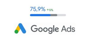 Mi az a Google Ads optimalizálási pontszám